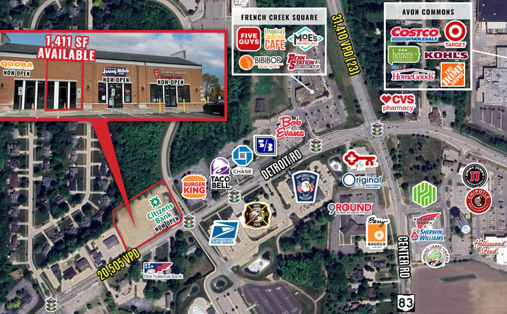Pictures of Retail, Restaurant property located at 36290 Detroit Rd, Avon, OH 44011 for lease - image #1