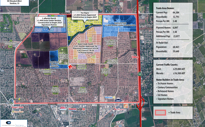 Pictures of Retail, Office, Industrial property located at 9484 West Ln, Stockton, CA 95210 for lease - image #1