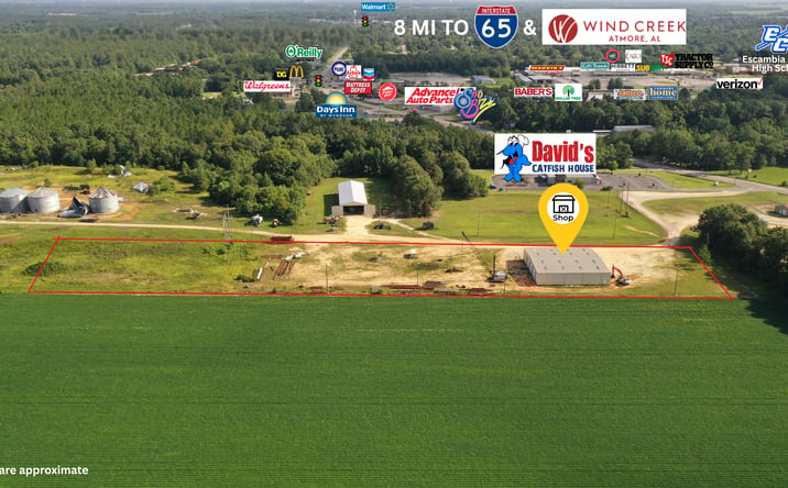Pictures of Industrial property located at 1808 S Main St, Atmore, AL 36502 for lease - image #1
