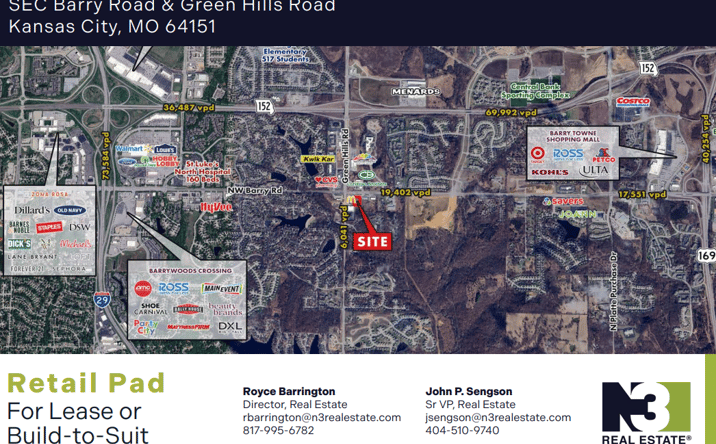 Pictures of Retail, Land, Restaurant property located at 4201 NW Barry Rd, KCMO, MO 64154 for lease - image #1