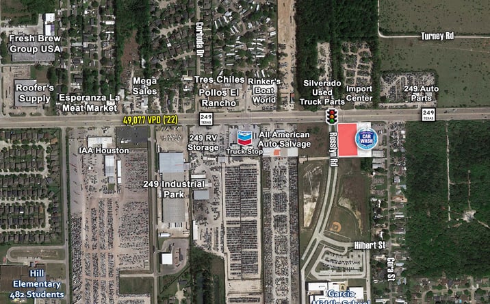 Pictures of Retail, Land property located at 2323 W Mount Houston Road, Houston, TX 77038 for lease - image #1