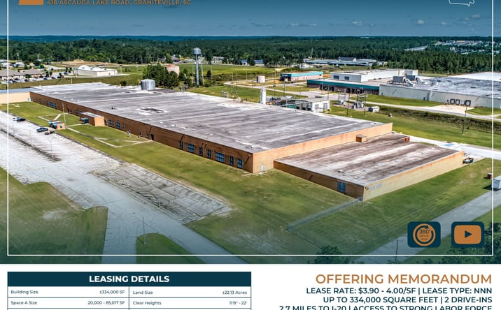 Pictures of Industrial property located at 418 Ascauga Lake Rd, Graniteville, SC 29829 for lease - image #1