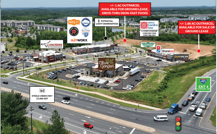 Pictures of Land property located at 4942 Trojan Dr, Charlotte, NC 28278 for lease - image #1