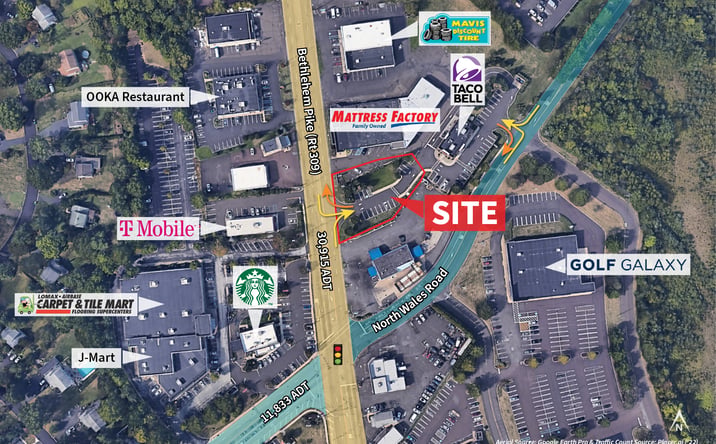 Pictures of Retail property located at 931 N Wales Rd, North Wales, PA 19454 for lease - image #1