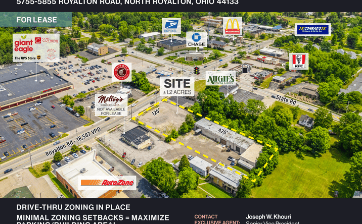 Pictures of Retail, Land property located at 5755 Royalton Rd, North Royalton, OH 44133 for lease - image #1