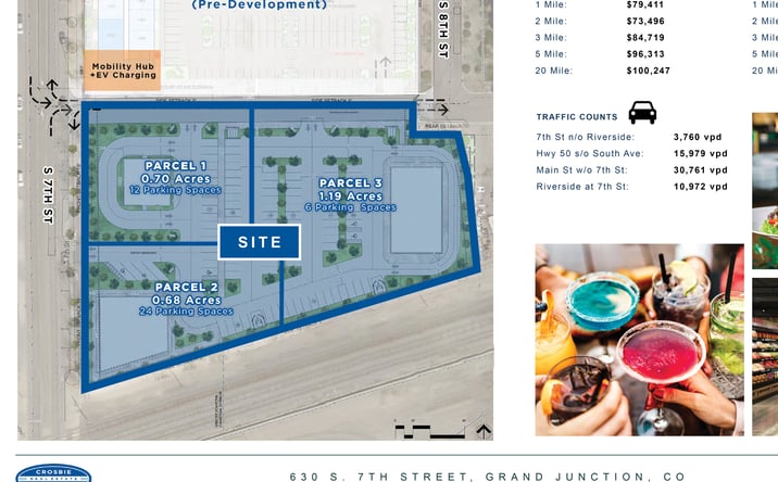 Pictures of Land property located at 735 South Ave, Grand Junction, CO 81501 for lease - image #1