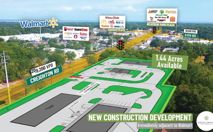 Pictures of Retail, Land property located at 2409 Creighton Rd, Pensacola, FL 32504 for lease - image #1