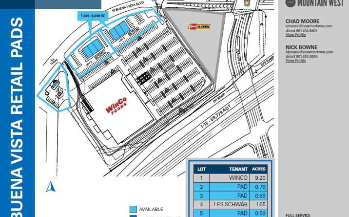 Pictures of Retail, Land property located at Buena Vista Blvd, Washington, UT 84780 for lease - image #1