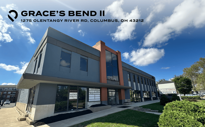 Pictures of Retail, Office, Special Purpose property located at 1275 Olentangy River Rd, Columbus, OH 43212 for lease - image #1