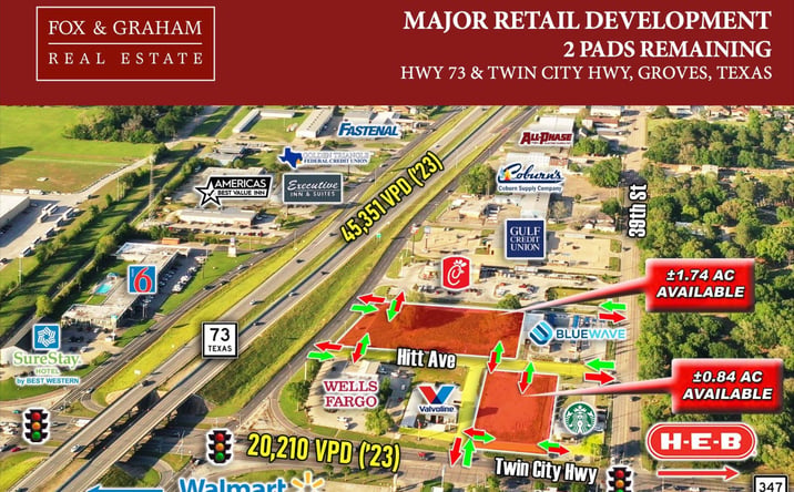 Pictures of Retail, Land property located at Twin City Hwy, Groves, TX 77619 for lease - image #1
