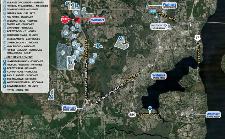 Pictures of Retail, Land property located at Oakleaf Plantation Parkway & Cecil Connector Road, Jacksonville, FL 32222 for lease - image #1