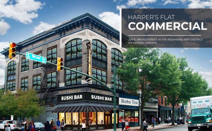 Pictures of Retail, Restaurant property located at 200-202 E. Broad St, Richmond, VA 23219 for lease - image #1