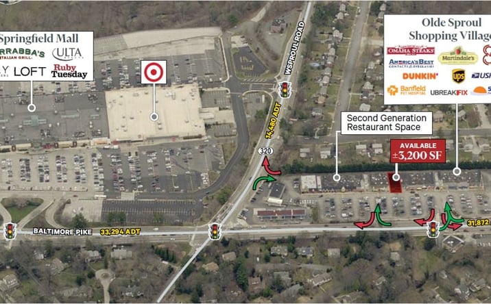 Pictures of Retail property located at 1150 Baltimore Pike, Springfield, PA 19064 for lease - image #1