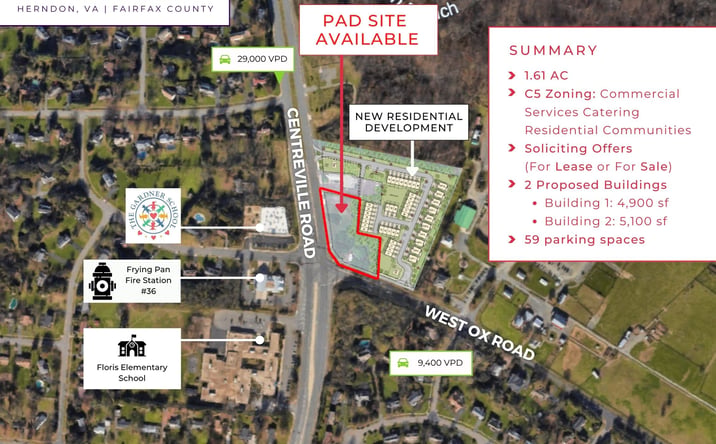 Pictures of Retail property located at 2625 Centreville Rd, Herndon, VA 20171 for lease - image #1