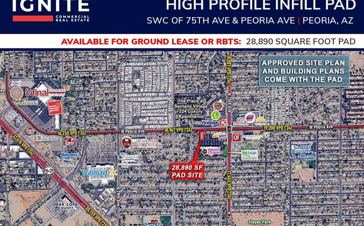 Pictures of Retail, Land property located at SWC of 75th Ave & Peoria Ave, Peoria, AZ 85345 for lease - image #1