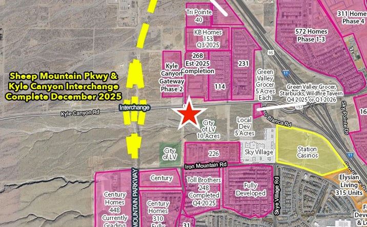 Pictures of Retail property located at SEC Kyle Canyon Rd & Alpine Ridge Way, Las Vegas, NV 89166 for lease - image #1
