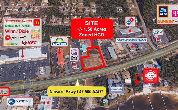 Pictures of Retail, Land, Restaurant property located at 8716 Navarre Pkwy, Navarre, FL 32566 for lease - image #1