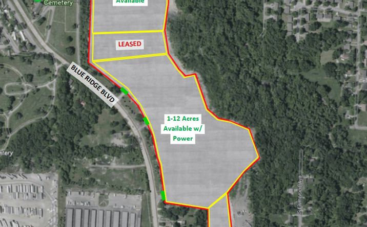 Pictures of Office, Industrial, Land property located at 2001 Blue Ridge Blvd, KCMO, MO 64126 for lease - image #1