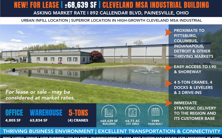 Pictures of Industrial property located at 892 Callendar Blvd, Painesville, OH 44077 for lease - image #1