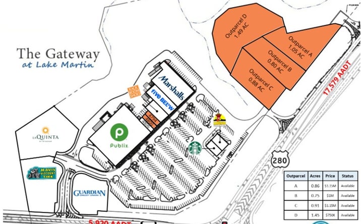 Pictures of Retail property located at 63 US-280, Alexander City, AL 35010 for lease - image #1