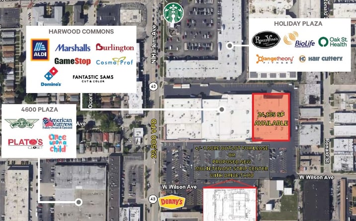 Pictures of Retail, Land property located at 4701 N Harlem Ave, Harwood Heights, IL 60706 for lease - image #1