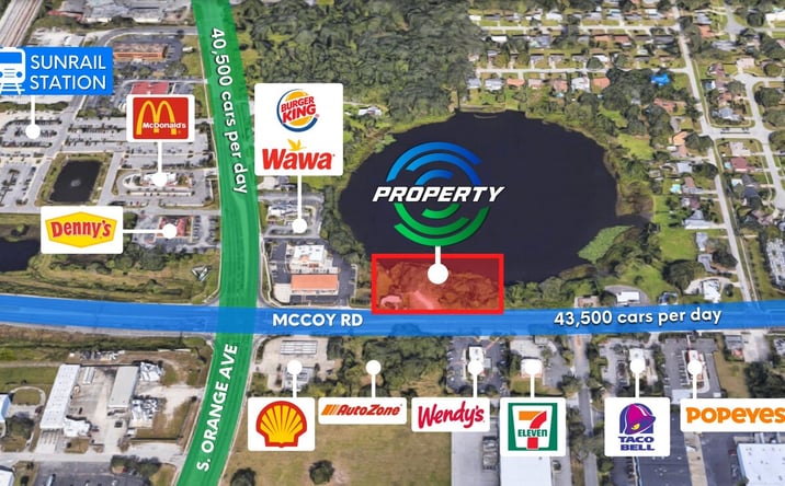 Pictures of Retail, Industrial, Land property located at 1223 McCoy Rd, Orlando, FL 32809 for lease - image #1