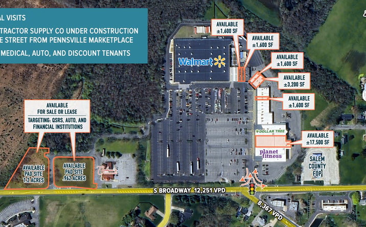 Pictures of Retail property located at 709 S Broadway, Pennsville, NJ 08070 for lease - image #1