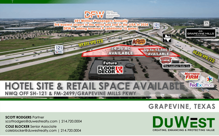 Pictures of Retail property located at 3060 Grapevine Mills Pkwy, Grapevine, TX 76051 for lease - image #1