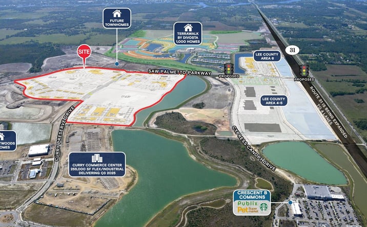 Pictures of Retail property located at Saw Palmetto Parkway, Babcock Ranch, FL 33982 for lease - image #1