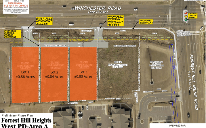 Pictures of Retail, Land property located at 3785 Forest Hill Irene Rd, Memphis, TN 38125 for lease - image #1