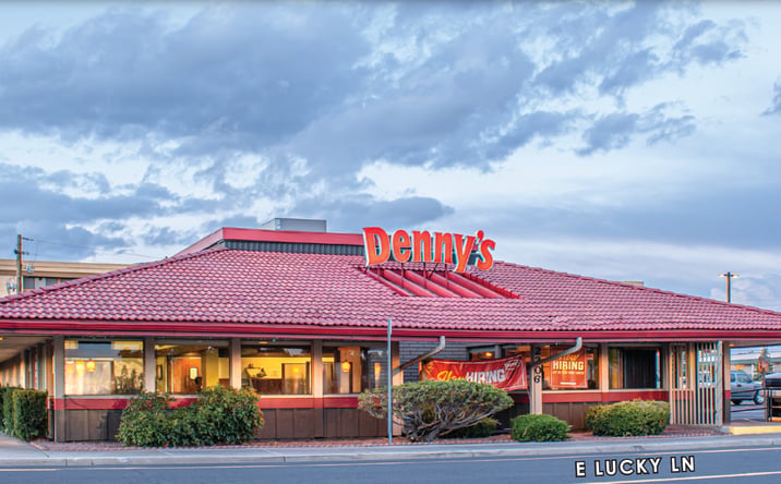 Pictures of Retail, Restaurant property located at 2306 E Lucky Ln, Flagstaff, AZ 86004 for lease - image #1