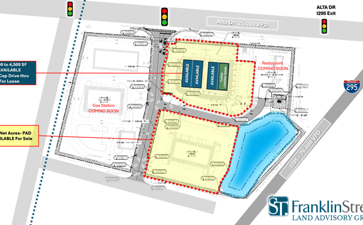 Pictures of Retail, Land property located at Alta Dr, Jacksonville, FL 32226 for lease - image #1