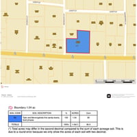 20572581