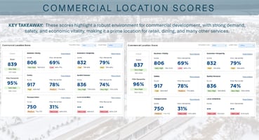 21769174