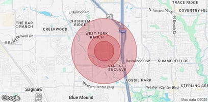 23326326