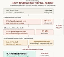 31272635