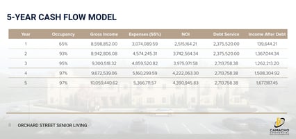 34065591