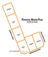 30882451
