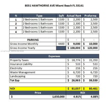 30083263