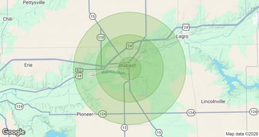 31725403