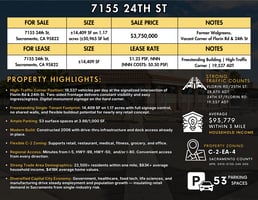 31185648