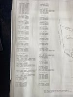 31612749