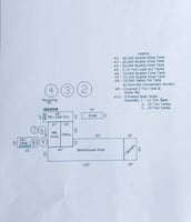 31668290