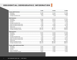 31693247