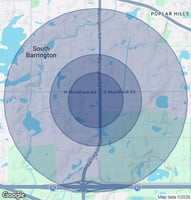 31735765
