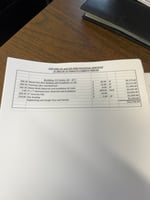 32324072