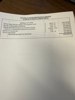 32324084