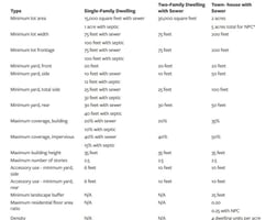 32355341