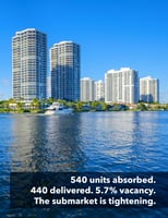 32952576