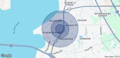 33260192